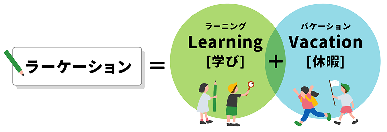ラーケーション＝ラーニング（学び）＋バケーション（休暇）
