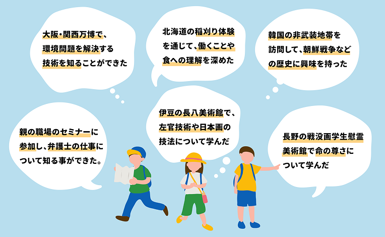 大阪・関西万博で、環境問題を解決する技術を知ることができた。北海道の稲刈り体験を通じて、働くことや食への理解を深めた。韓国の非武装地帯を訪問して、朝鮮戦争などの歴史に興味を持った。等々