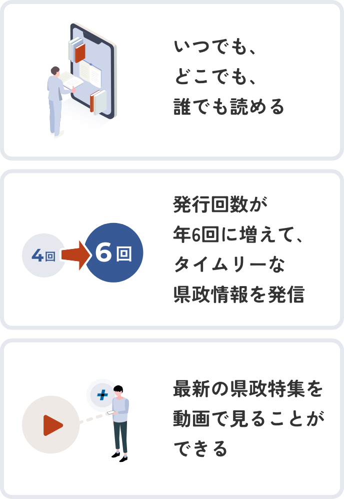 リニューアルの3つのポイントを示す図。「いつでも、どこでも、誰でも読める」「発行回数が年6回に増えてタイムリーな県政情報を発信」「最新の県政特集を動画で見ることができる」という点を、イラスト付きで紹介されている。